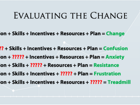 Evaluating Change Initiatives 