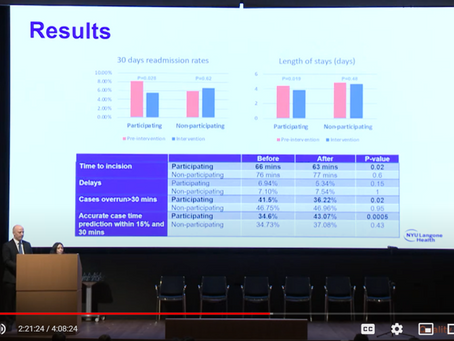 NYU Langone Health 12th annual Quality and Safety day 