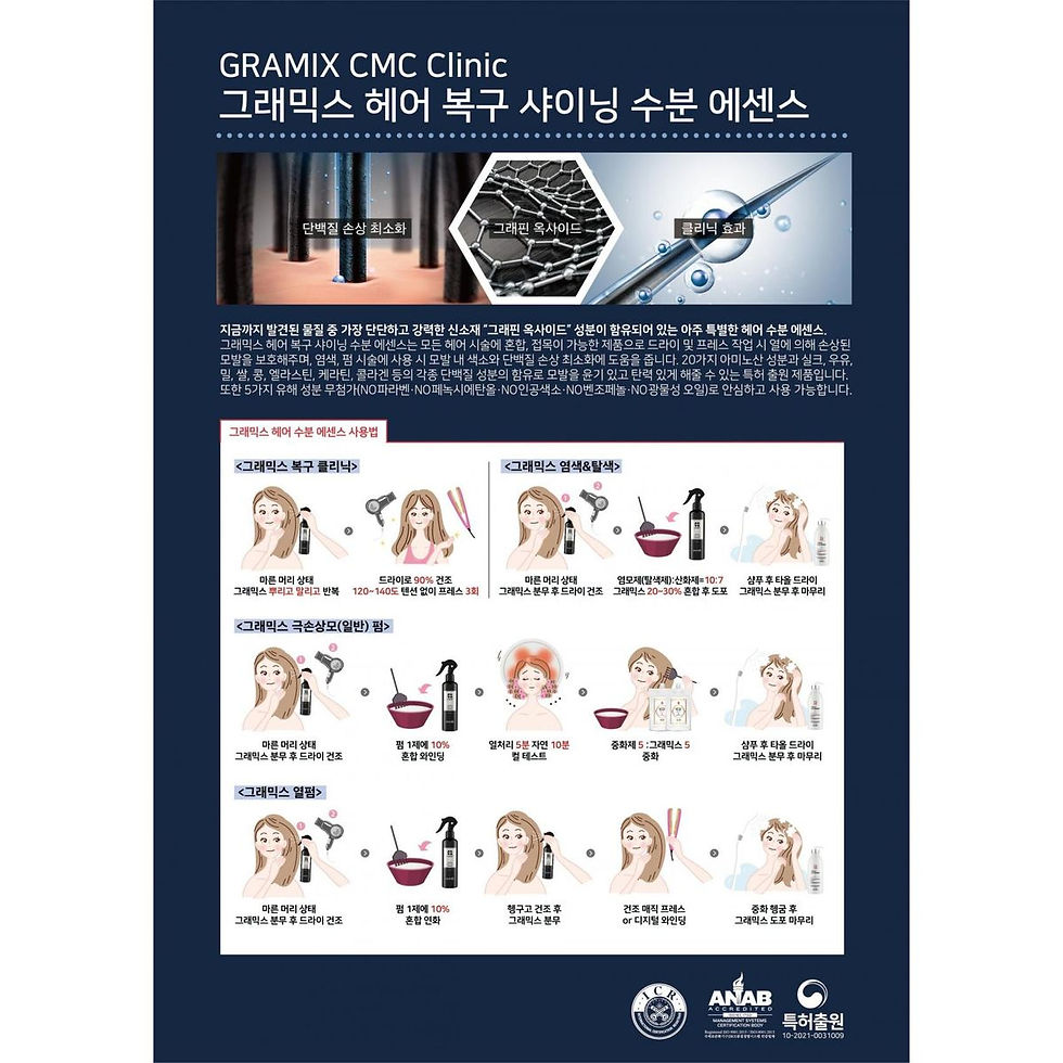 Thumbnail: SHUVL GRAMIX CMC Clinic 石墨烯強韌護髮精華 100ml/250mL