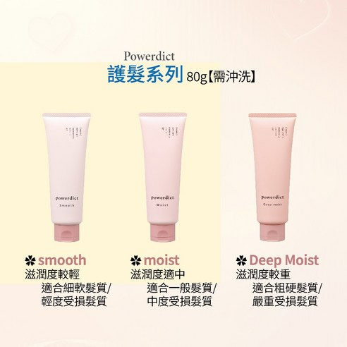 Thumbnail: Nakano Powerdict smooth 柔順髮膜 80g