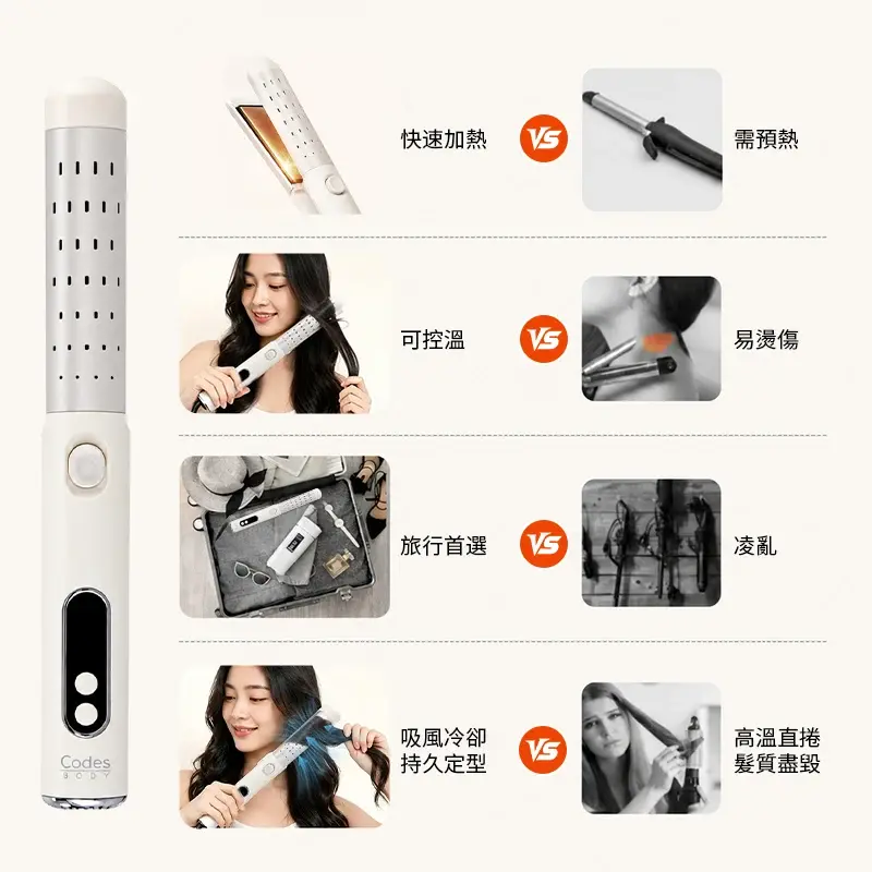 Thumbnail: CodesCodes 陶瓷熱燙冷風定型捲髮器