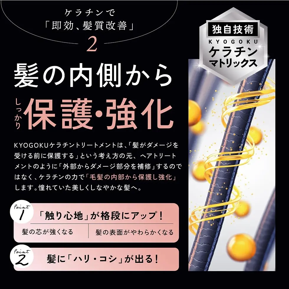 Thumbnail: KYOGOKU 角蛋白護髮素 200ml