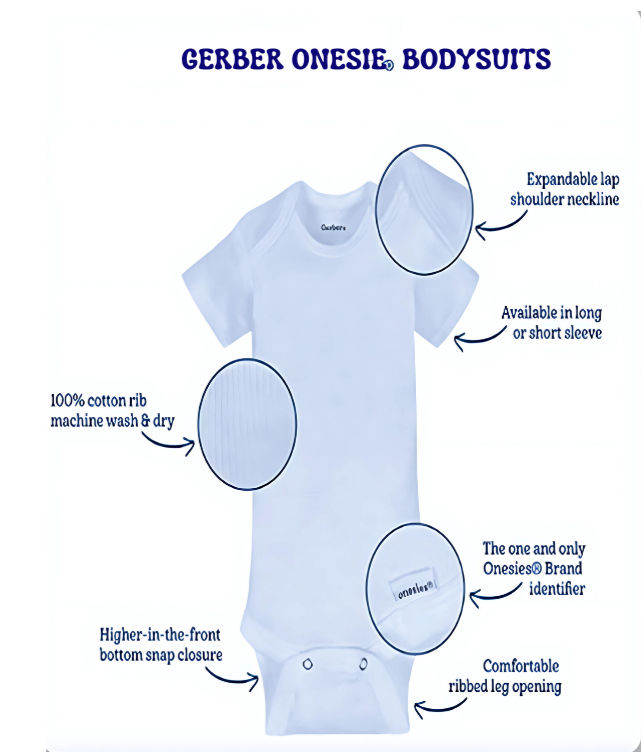 Thumbnail: My First Rodeo Onesie