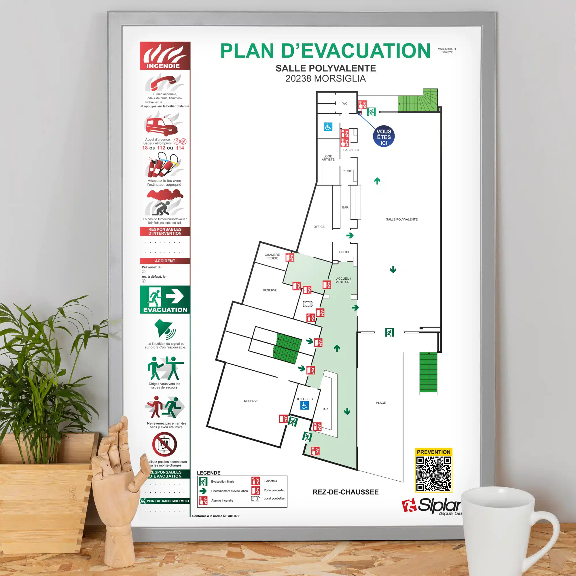 PLANS DE SECURITE