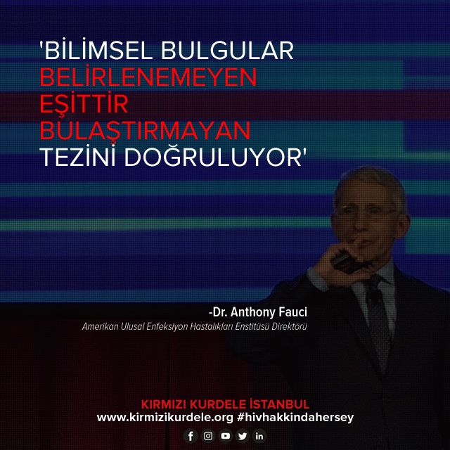 Anthony Fauci Kırmızı Kurdele İstanbul