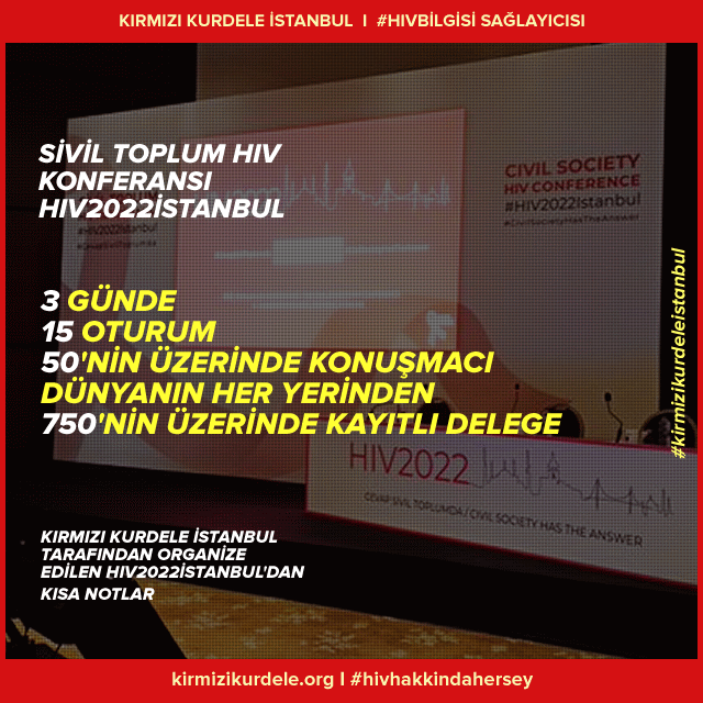 Sivil Toplum HIV Konferansı
