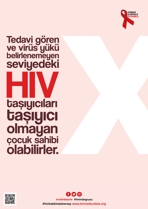 Kırmızı Kurdele İstanbul HIV AIDS Posterler