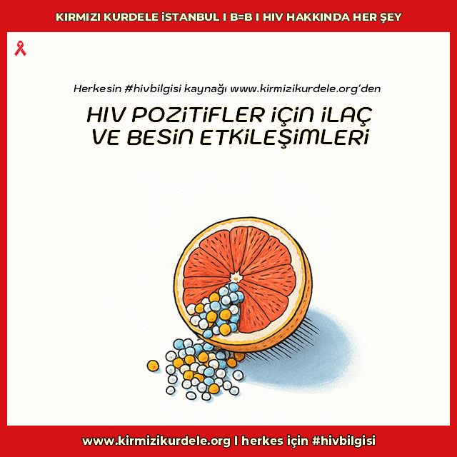 HIV pozitif öyküler