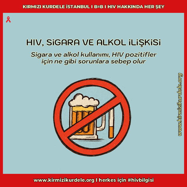 HIV AIDS sigara ve alkol ilişkisi hakkında