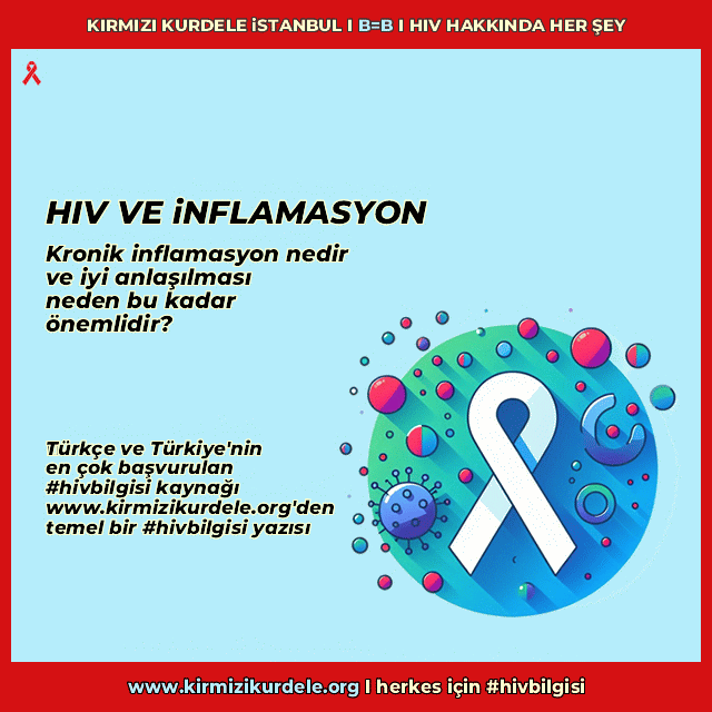 Inflamasyon