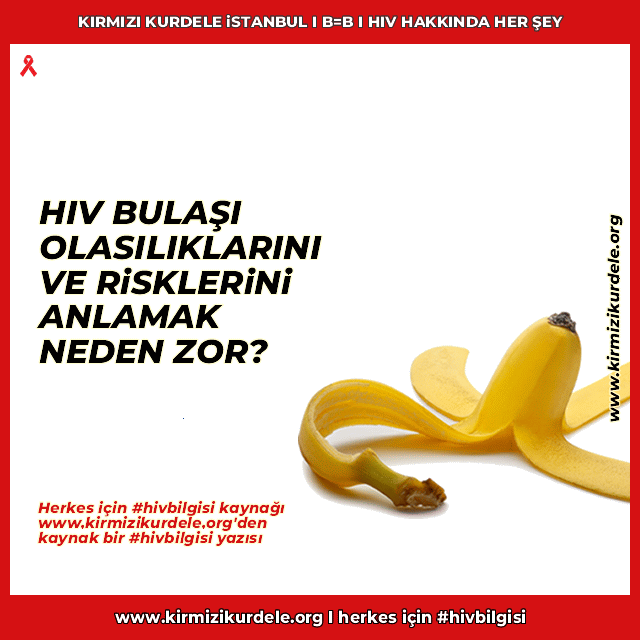 Risk ve olasılıklar