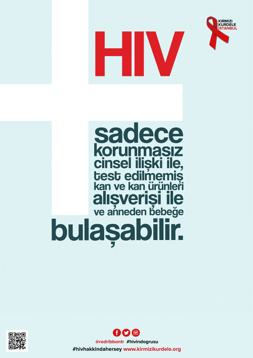 Kırmızı Kurdele İstanbul HIV AIDS Posterler