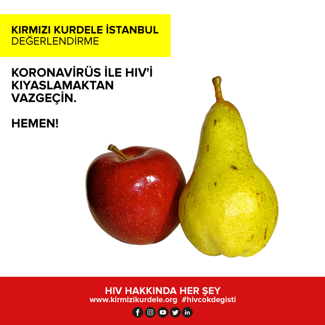 Kırmızı Kurdele İstanbul I HIV hakkında her şey