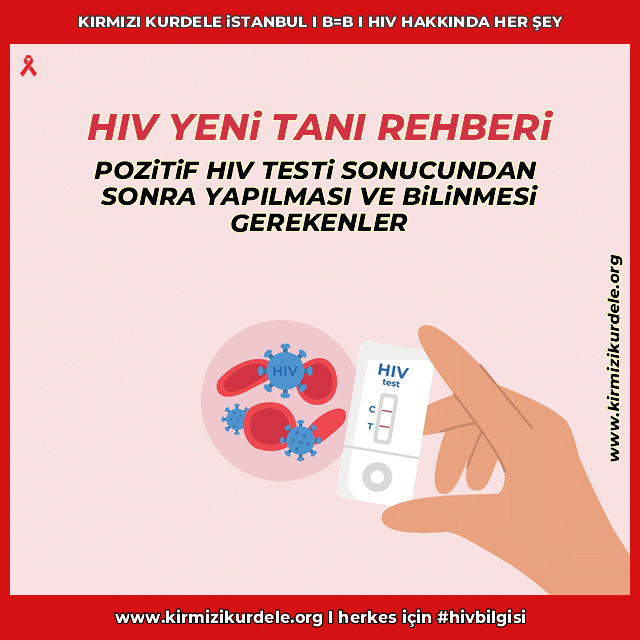 Pozitif HIV tanısı