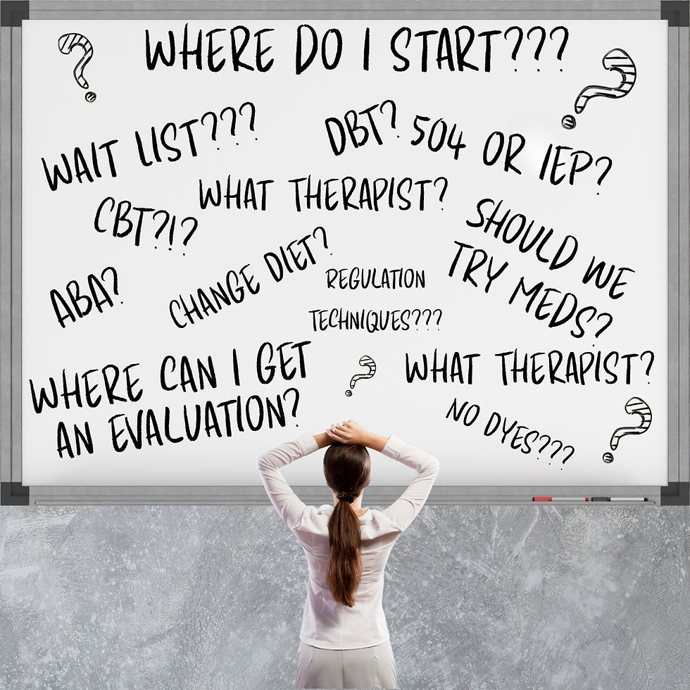 Whiteboard reads: “Where do I start,” “Wait list,” “CBT,” “ABA,” “DBT,” “504 or IEP,” “Should we try meds,” “Change diet,” “Regulation techniques,” “Where can I get an evaluation,” “What therapist,” “No dyes.” A parent stands below, seen from behind.
