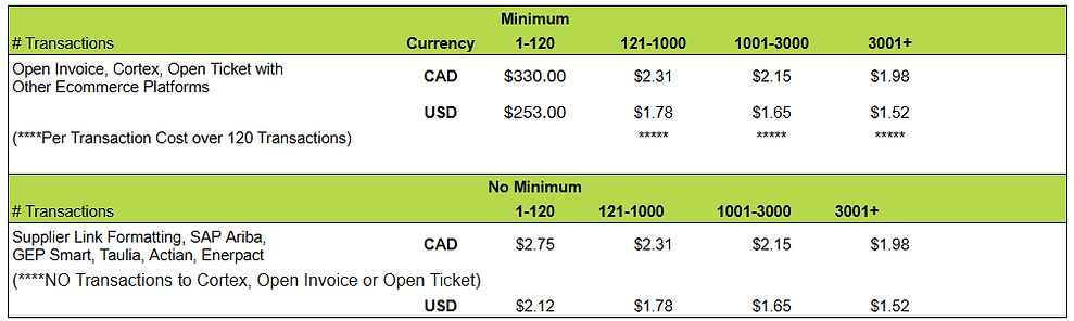 price sheet.png