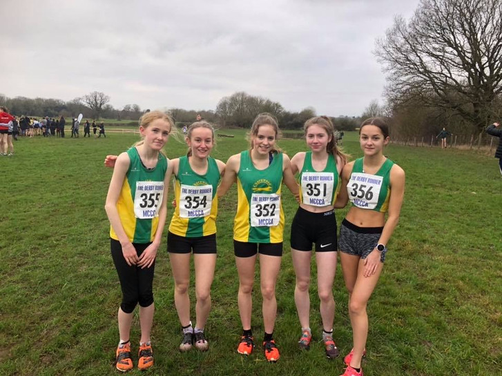 Midlands XC Championships