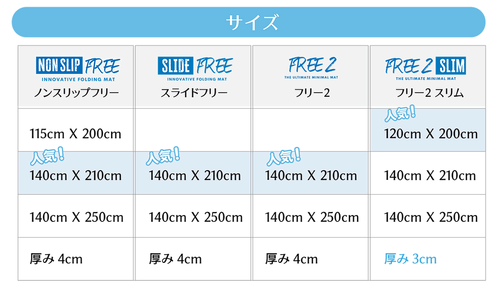 プレイマット | Creamhaus japan