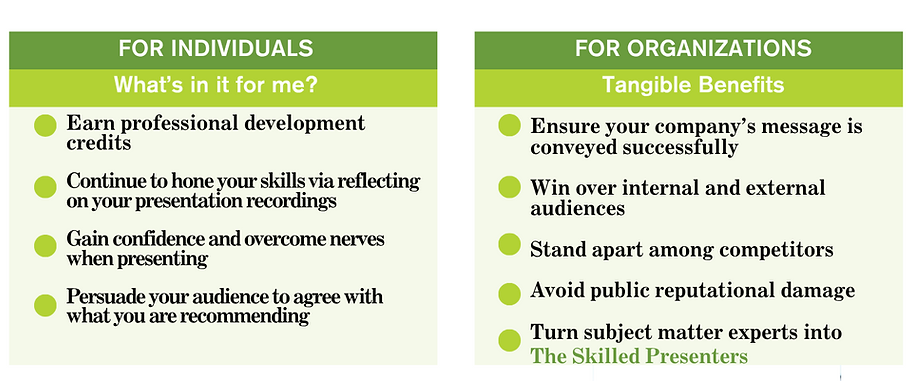 The Skilled Presenterâ„¢ - One-Page Summary.pdf (6).png