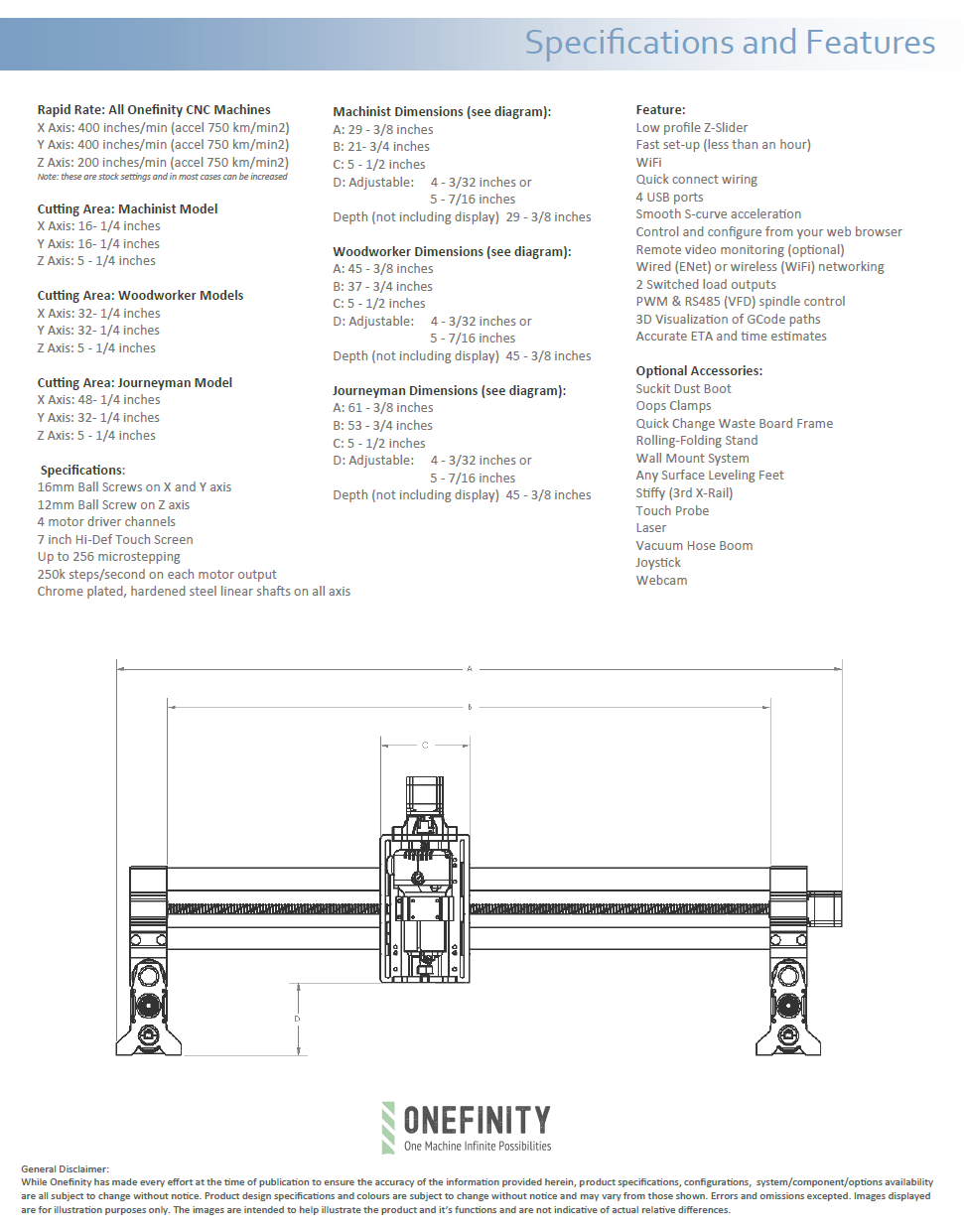 Thumbnail: ORIGINAL Series Machinist (16"x16" Cut Area)