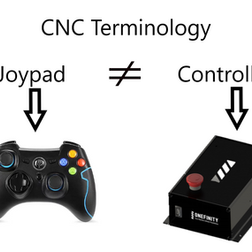 Refurbished ORIGINAL (Gen 1) Woodworker (32 Refurbished ORIGINAL (Gen 1) Woodworker (32
