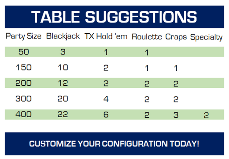 IF Casino Table Suggestions2 0925.png