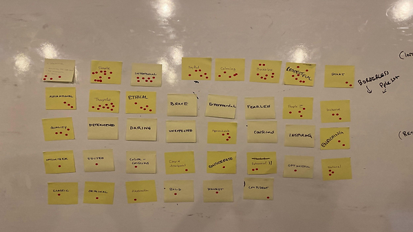 Sticky notes on a white board contain words for tenets. Red dots indicate votes for that word.