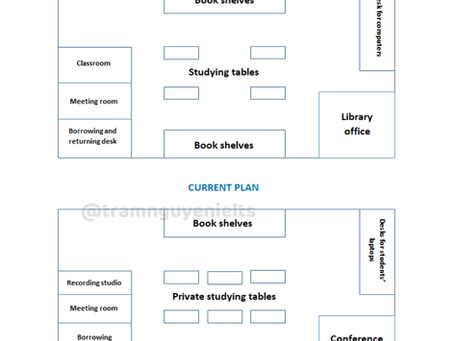 Chinh Phục Đề Thi IELTS Writing 27/03/2026 (Band 8.0+)