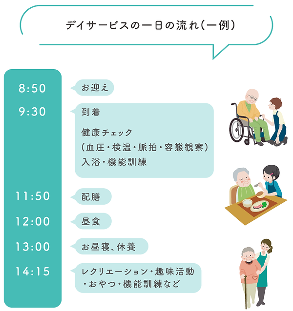 敬愛園通所介護(デイサービス).png