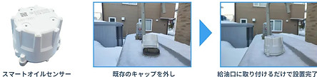 スマートセンサー取付写真.jpg