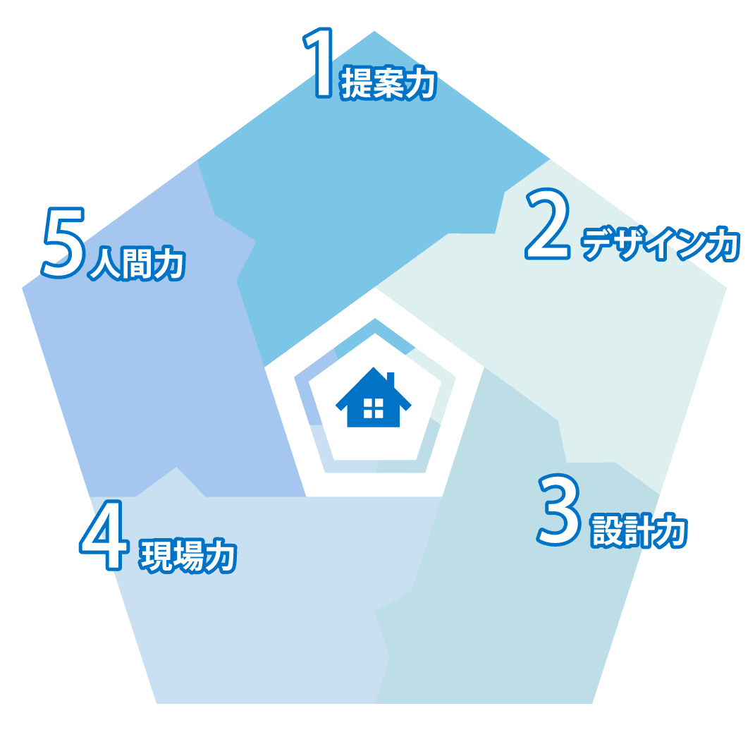 グラフ2.gif