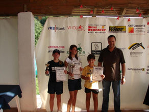 Jugend-Regionsmeisterschaft-Süd