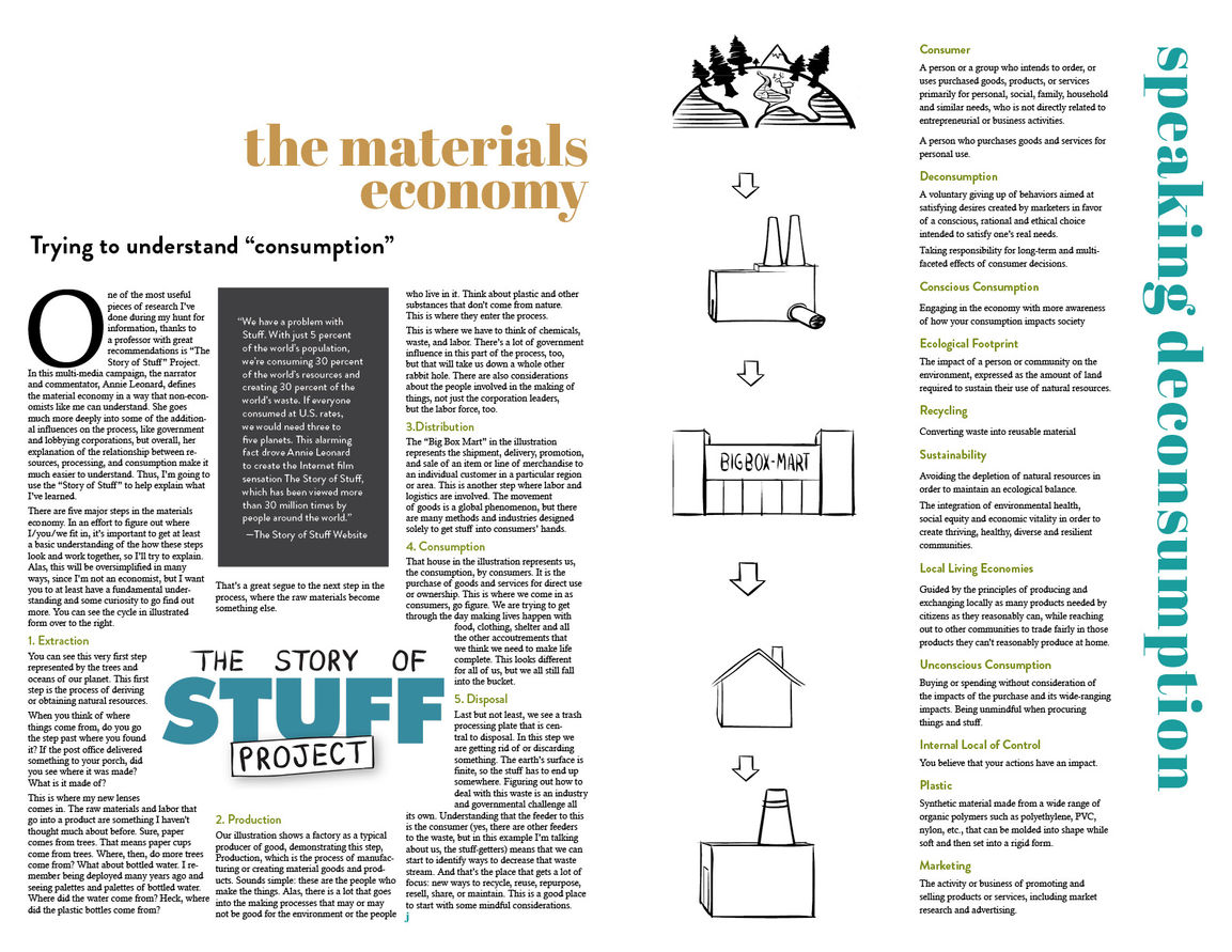 Working Tabloid File P13.jpg