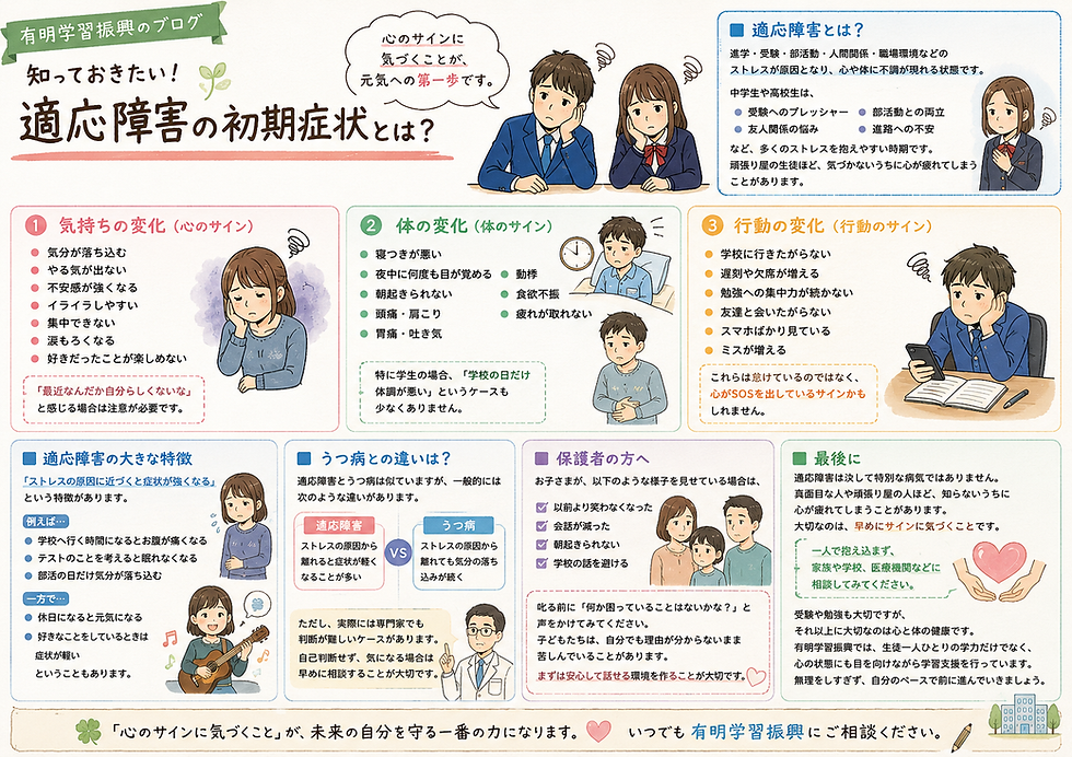 適応障害の初期症状