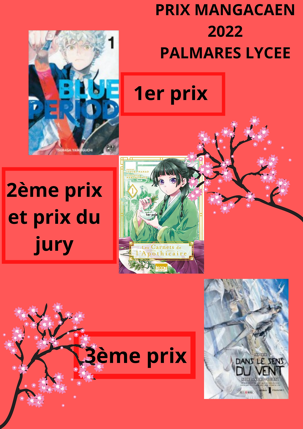 PRIX MANGACAEN PALMARES LYCEE