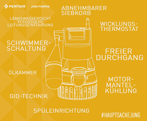 Jung Pumpen Qualitätsversprechen Hauptsache Jung