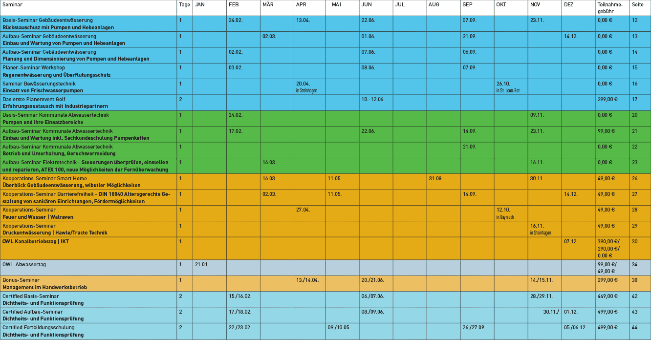 Seminare Jahreskalender