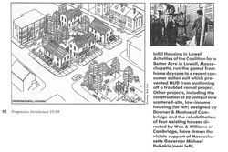 Acre Triangle Infill