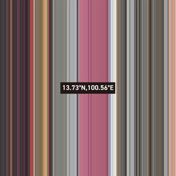 Bangkok004|バンコク