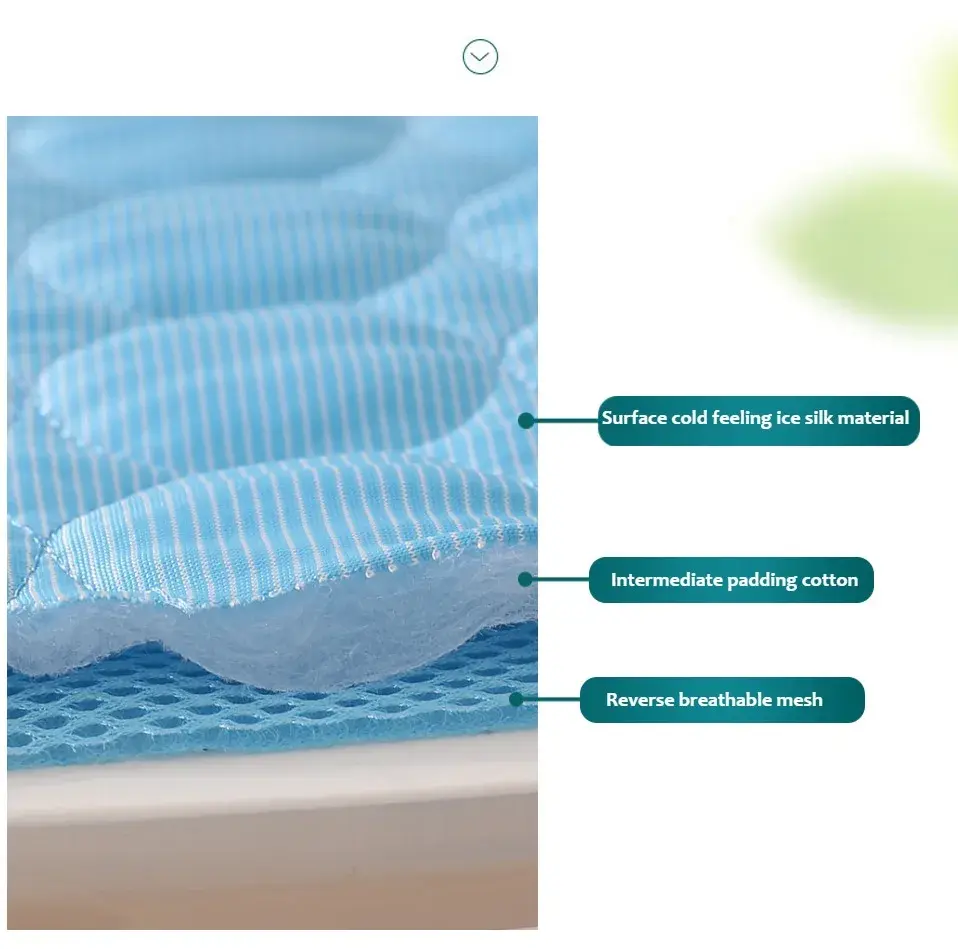 Thumbnail: Dog Cooling Mat Summer Pet Cold Bed Extra Large For Small Big Dogs Pet Accessori