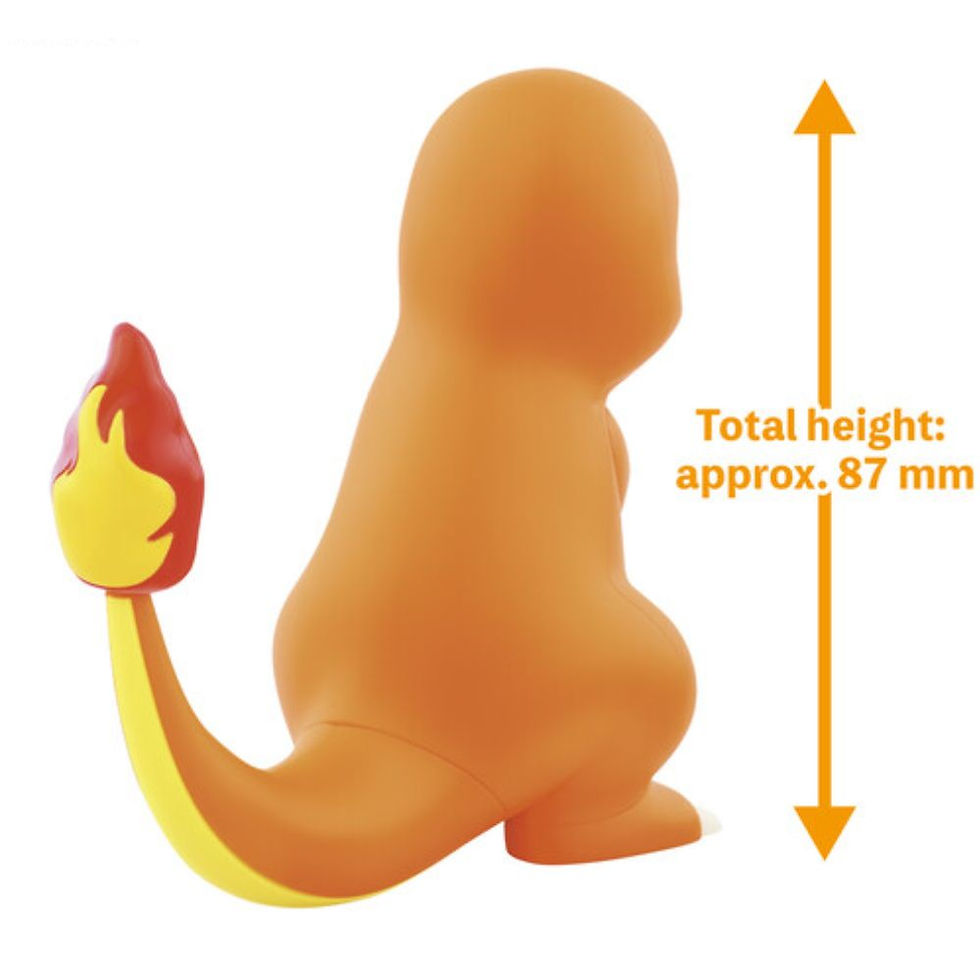 Thumbnail: Pokemon Charmander Model Kit - Back