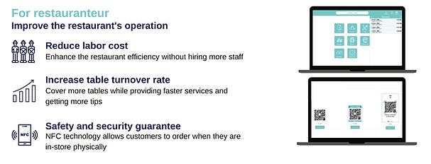 Copy of QR Table Ordering Flyer Eng_2.png