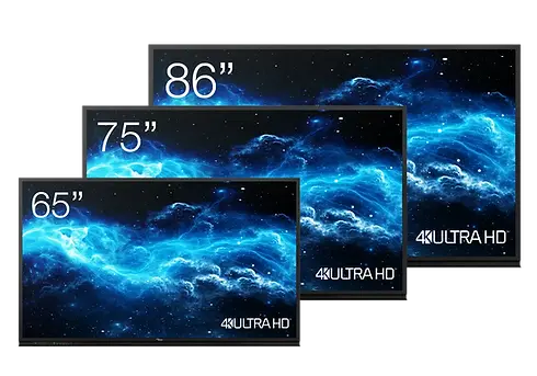Interactive Panel Sizes