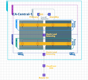 EPIKVIEW360 Canada (1).png