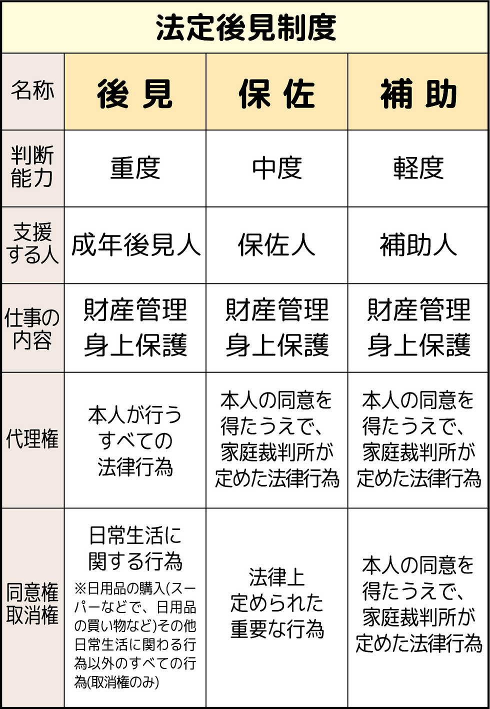 アセット 31_4x.png