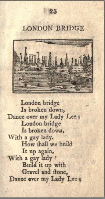 A page from Tommy Thumbs Pretty Song Book published in 1744 that shows the beginning of “London Bridge Is Falling Down.”