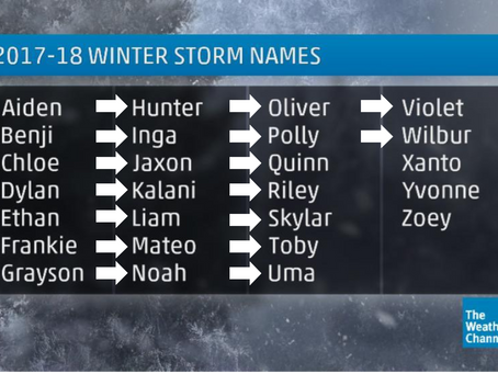 2017-2018 Winter storm names: The season so far as of April 6