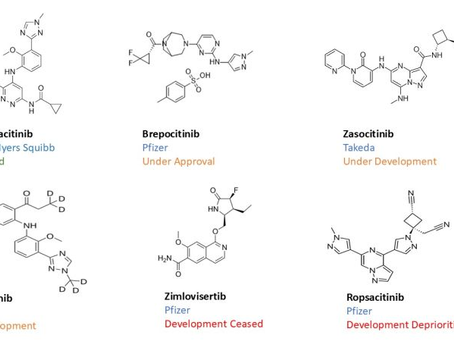 Are traditional JAK inhibitors losing their edge?