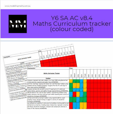 Y6 SA AC v8.4 Maths curriculum tracker (colour coded)