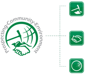 minelab-environmental-pact